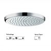 Hansgrohe TUŠ RUŽA CROMA 220 1F