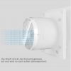 VENTILATOR BOSH FAN 125 1500W